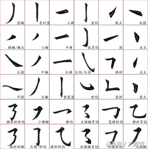 14筆畫|筆畫14畫的漢字